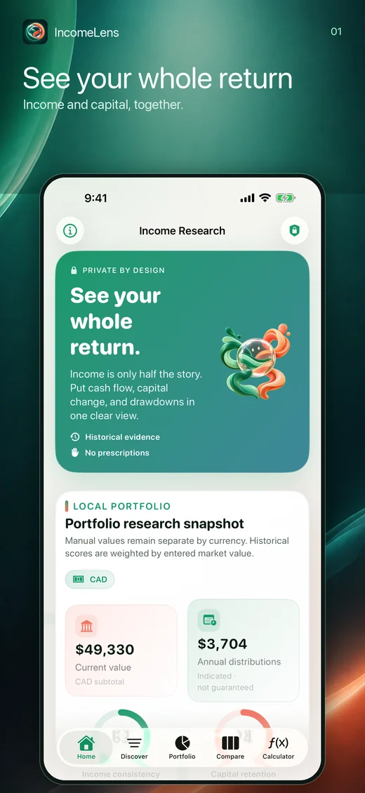 IncomeLens home screen showing income and capital research together