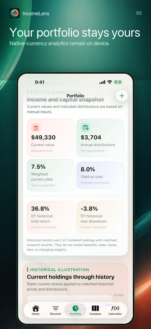IncomeLens private on-device portfolio analytics screen